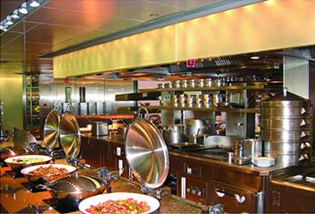 简单分析饭店厨房设备配置的重要性
